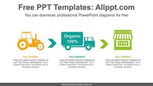 Organic Food Flow PowerPoint Diagram