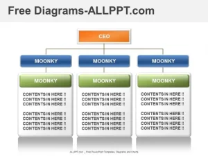 Organizational List PPT Diagram