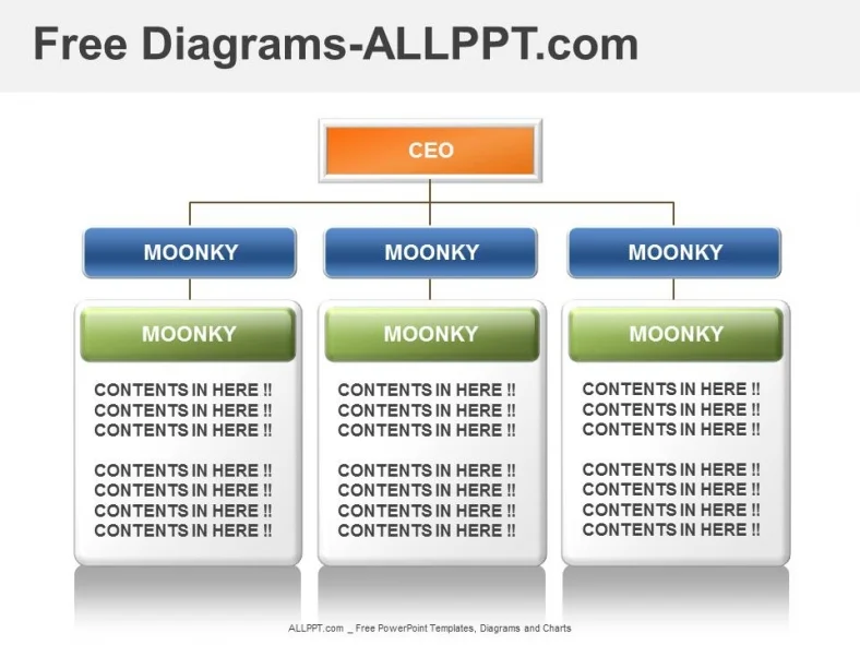 Organizational List PPT Diagram