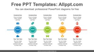 Overlap circle PowerPoint Diagram Template