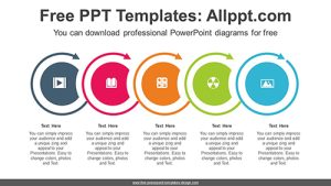 Overlapping Circle PowerPoint Diagram Template