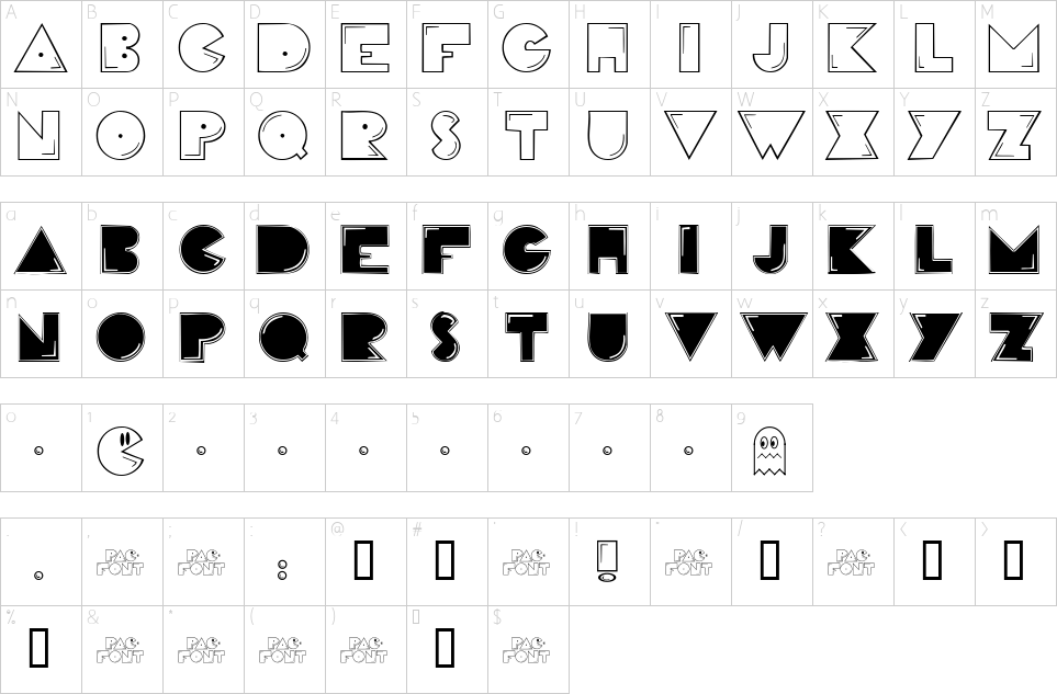 Mapa de caracteres da fonte Pac Font Font