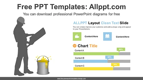 Paint Worker Bar Chart PowerPoint Diagram