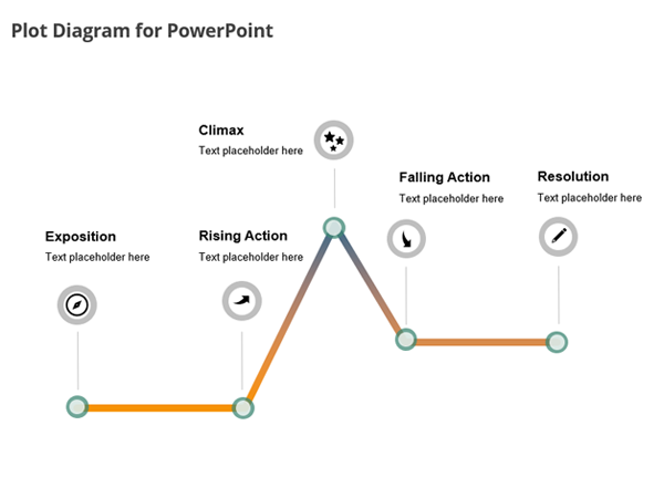 Plot Diagram Template for PowerPoint
