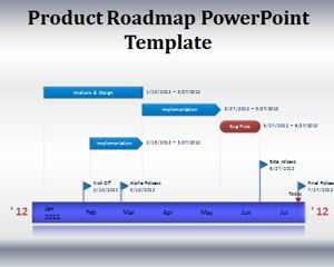 Product Roadmap PowerPoint Template