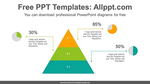 Pyramid pie chart PowerPoint Diagram Template