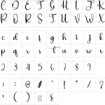Mapa de caracteres da fonte Rabbit Font