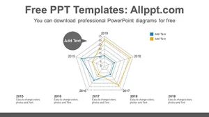 Radar chart PowerPoint Diagram Template