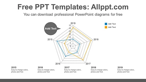 Radar chart PowerPoint Diagram Template