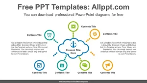 Radial cloud PowerPoint Diagram Template