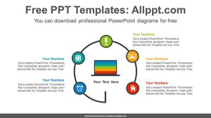 Radial laptop PowerPoint Diagram Template