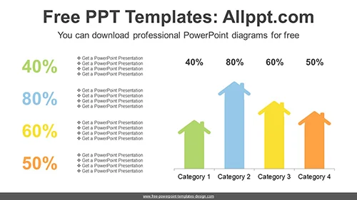 Real Estate Vertical Bar Chart PPT Diagram