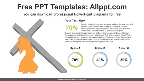 Religion Doughnut Charts PowerPoint Diagram