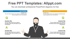 Religion Q&A PowerPoint Diagram