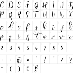 Mapa de caracteres da fonte Rillilove Font
