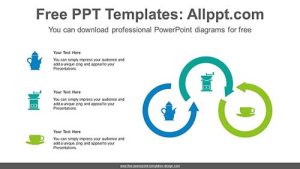 Ring Arrows Flow PowerPoint Diagram