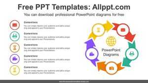 Rotating Curved Arrows Diagram Template