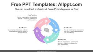 Rotating Curved Arrows PowerPoint Diagram
