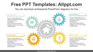 Rotating Gear PowerPoint Diagram