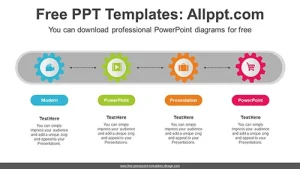 Rotating Wheels Gear PowerPoint Diagram
