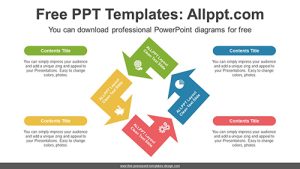 Rotation Arrows PowerPoint Diagram