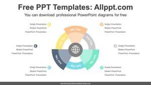 Rotation Doughnut Wheel PPT Diagram