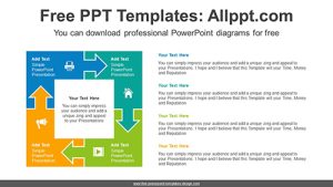 Rotation Right Angle Arrow PPT Diagram