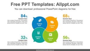 Rotation Speech Bubble PowerPoint Diagram