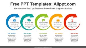 Rounded Rotating Arrow PowerPoint Diagram