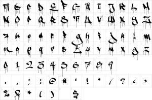 Mapa de caracteres da fonte Ruthless One Font
