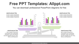 Scales Clustered Bar Chart PPT Diagram