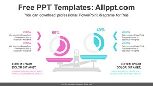 Scales Doughnut Chart Diagram Template