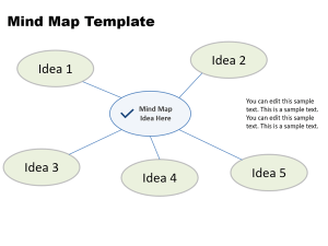 Simple Mind Map PowerPoint Template