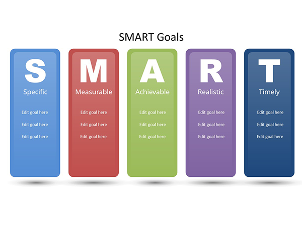 SMART Goals PowerPoint Template