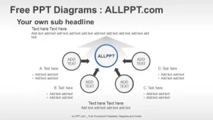 Spheres And Arrows Organization PPT Diagrams