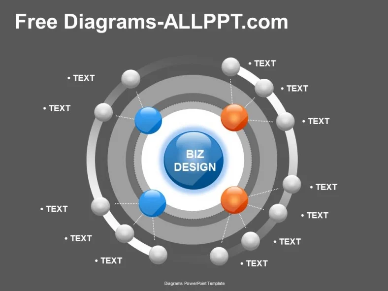 Spheres Relationship Diagrams PPT