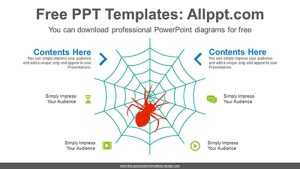 Spider Web PowerPoint Diagram