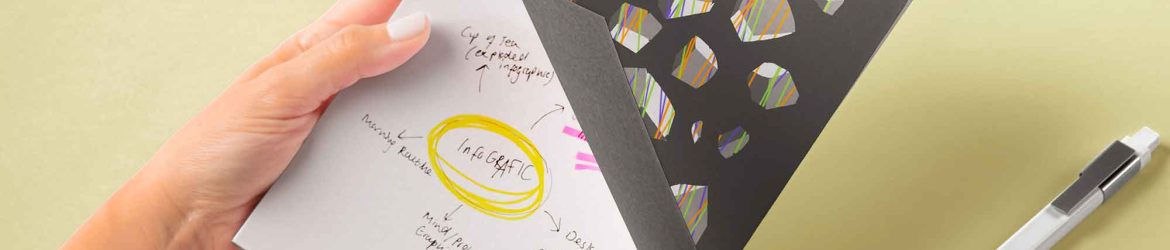 Spiral Notebook Mockup