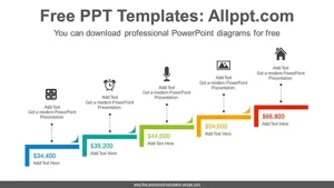 Stairway type thick line PowerPoint Diagram Template