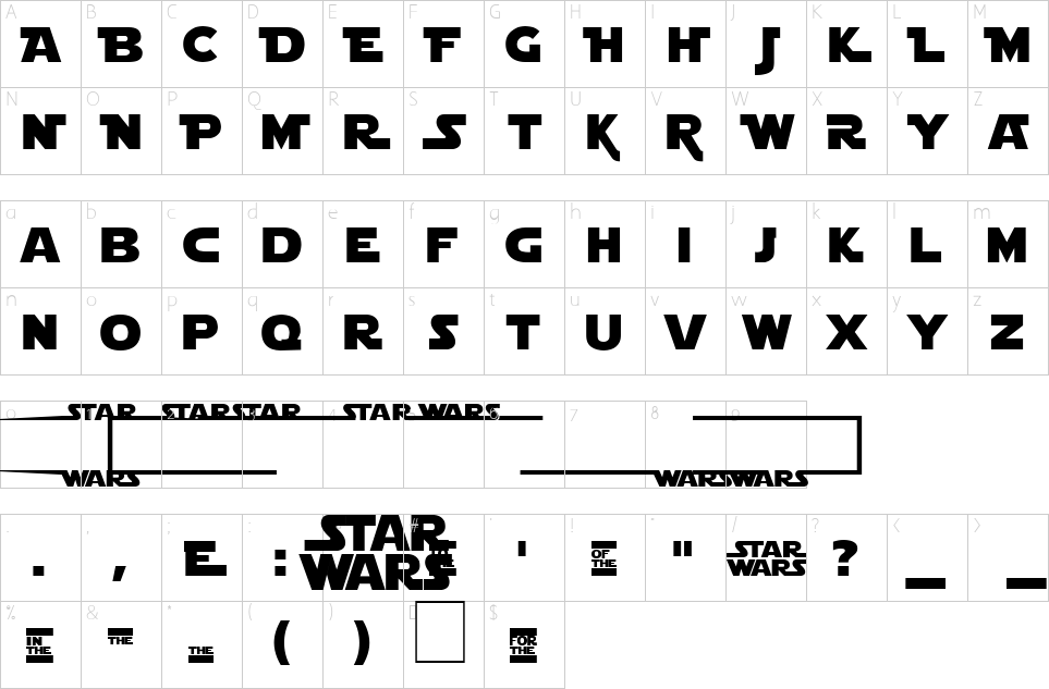 Mapa de caracteres da fonte Star Jedi Font