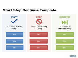 Start Stop Continue PowerPoint Template