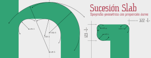 Sucesión Slab Serif