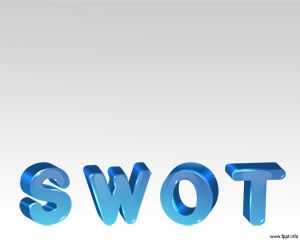 SWOT Analysis PowerPoint Template