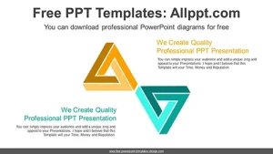 Symmetric Twisted Triangle PPT Diagram