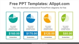 Table-form doughnut charts PowerPoint Diagram Template