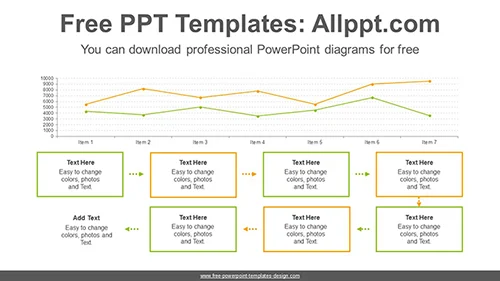 Text box line chart PowerPoint Diagram Template