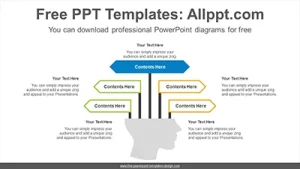 Thinking signs PowerPoint Diagram Template