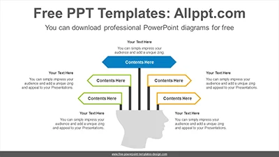 Thinking signs PowerPoint Diagram Template