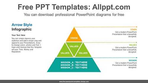 Three Stages Pyramid PowerPoint Diagram
