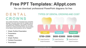 Tooth Crowns Treatment PowerPoint Diagram
